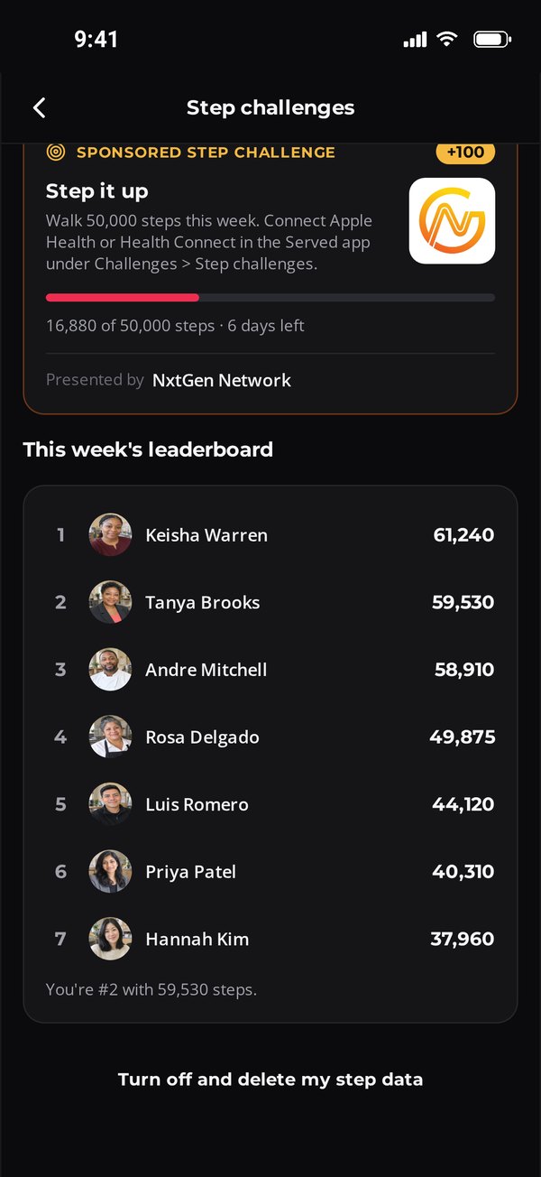 Served weekly step leaderboard with member profile photos and step totals